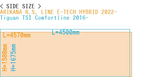 #ARIKANA R.S. LINE E-TECH HYBRID 2022- + Tiguan TSI Comfortline 2016-